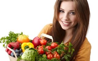 Is a raw food diet healthy, where to start, before and after photos