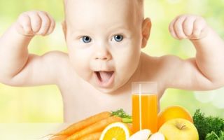 Children's vitamins Doppelherz